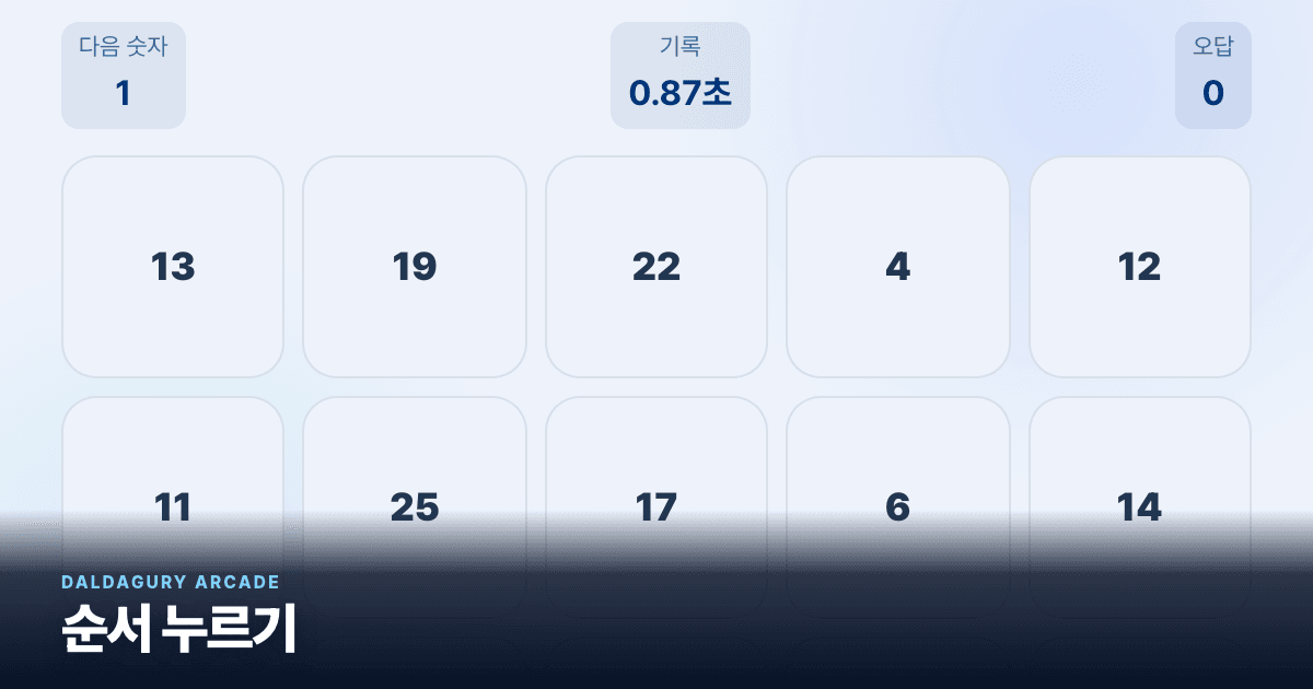 순서 누르기 1~25 실제 게임 화면