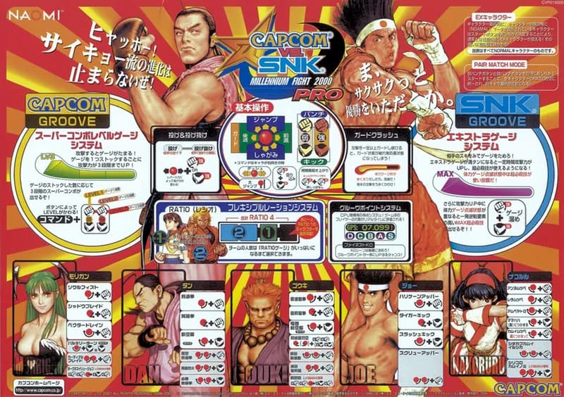 캡콤 Vs. SNK: 밀레니엄 파이트 2000 프로